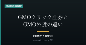GMOクリック証券とGMO外貨の違い｜FXネオと外貨exは同じGMOでも別会社のアイキャッチ