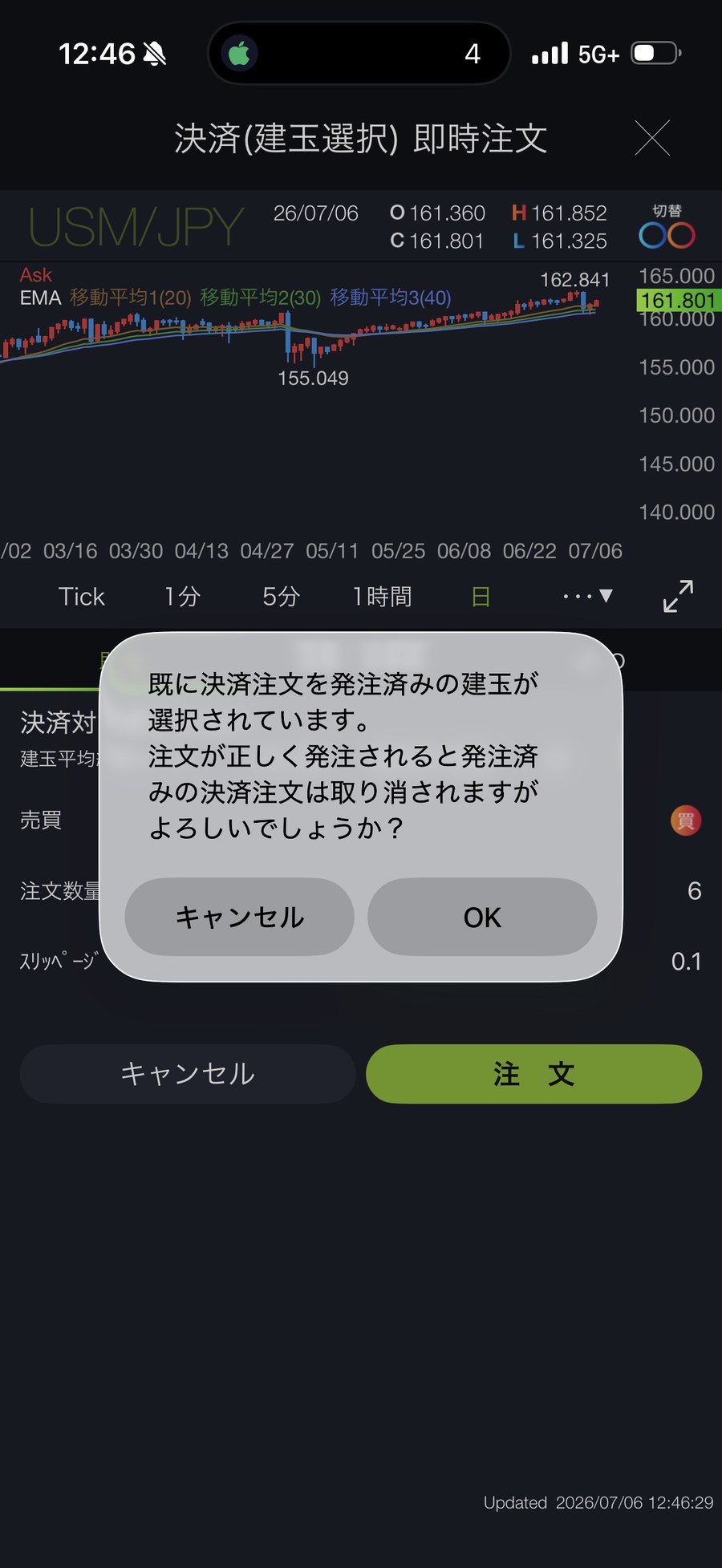 DMM FXアプリの決済注文確認ダイアログ。成行決済を発注する確認メッセージが表示されている