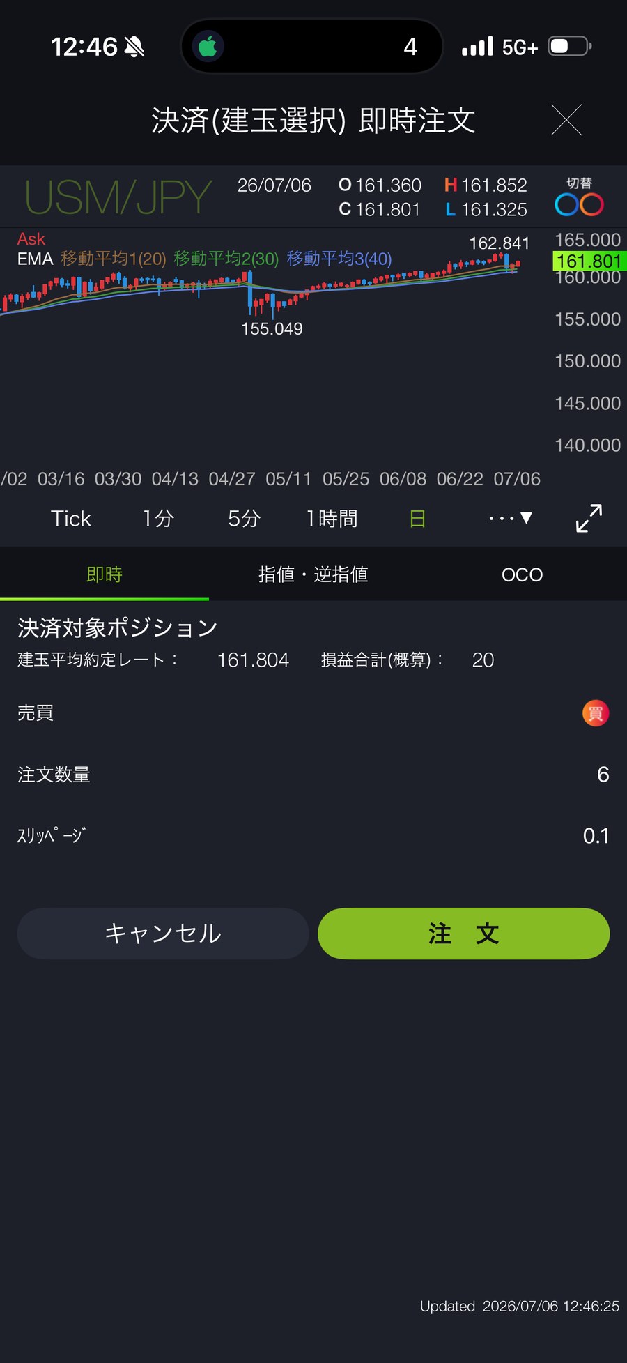 DMM FXアプリの決済注文画面。USM/JPYの建玉を選択し、即時注文で決済する前の確認画面