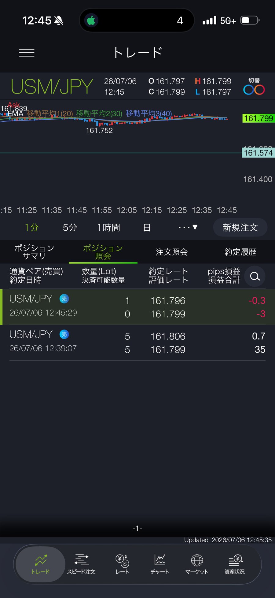 DMM FXアプリの建玉照会画面。USM/JPYの保有ポジション、約定レート、評価損益が表示されている